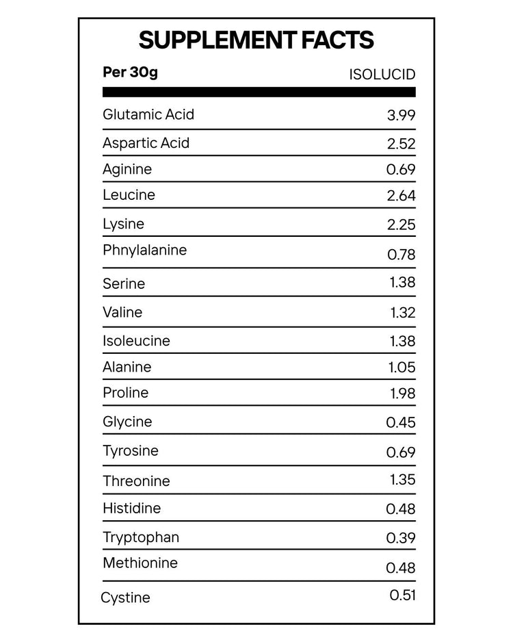 ISOLUCID - 1KG