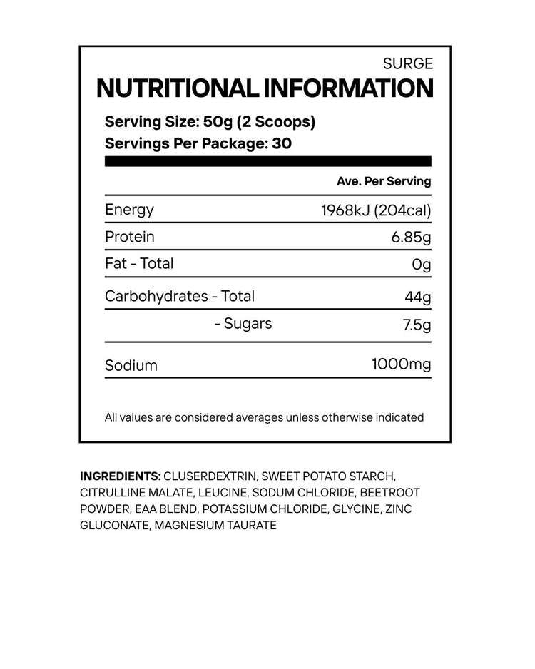 SURGE - INTRAWORKOUT CARBOHYDRATE FORMULA